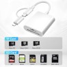 Lecteur Carte SD iPhone, [Apple MFi Certified] 2 en 1 Adaptateur iPhone Carte SD, Adaptateur C/Arte S/D i-Phone, A-daptateur S-D