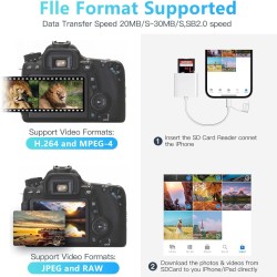 Lecteur Carte SD iPhone, [Apple MFi Certified] 2 en 1 Adaptateur iPhone Carte SD, Adaptateur C/Arte S/D i-Phone, A-daptateur S-D