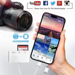 Lecteur Carte SD iPhone, [Apple MFi Certified] 3 en 1 Lecteur de Carte SD pour iPhone, L-ecteur C-Arte S-D USB C pour i-Phone 15