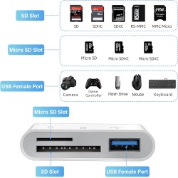 Lecteur Carte SD iPhone, [Apple MFi Certified] 3 en 1 Lecteur de Carte SD pour iPhone, L-ecteur C-Arte S-D USB C pour i-Phone 15