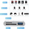 Lecteur Carte SD iPhone, [Apple MFi Certified] 3 en 1 Lecteur de Carte SD pour iPhone, L-ecteur C-Arte S-D USB C pour i-Phone 15