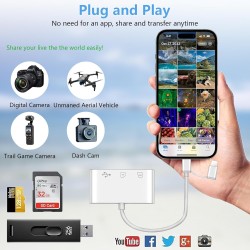 Lecteur Carte SD iPhone, [Apple MFi Certified] 3 en 1 Lecteur de Carte SD pour iPhone, L-ecteur C-Arte S-D USB C pour i-Phone 15