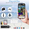 Lecteur Carte SD iPhone, [Apple MFi Certified] 3 en 1 Lecteur de Carte SD pour iPhone, L-ecteur C-Arte S-D USB C pour i-Phone 15
