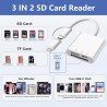 Lecteur Carte SD iPhone, 3 en 1 Lightning to SD Card Reader, Adaptateur iPhone Carte SD, Adaptateur C/Arte SD i-Phone, Lecteur d