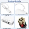 Lecteur Carte SD iPhone, 3 en 1 Lightning to SD Card Reader, Adaptateur iPhone Carte SD, Adaptateur C/Arte SD i-Phone, Lecteur d