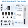 Lecteur Carte SD iPhone, 4 en 1 Lightning to SD Card Reader, Adaptateur iPhone Carte SD, Adaptateur Carte S/D i-Phone, Lecteur d