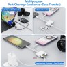 Lecteur Carte SD iPhone, 4 en 1 Lightning to SD Card Reader, Adaptateur iPhone Carte SD, Adaptateur Carte S/D i-Phone, Lecteur d