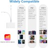 Lecteur Carte SD iPhone, 4 en 1 Lightning to SD Card Reader, Adaptateur iPhone Carte SD, Adaptateur Carte S/D i-Phone, Lecteur d