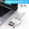 Lecteur Carte SD iPhone, 3 en 1 Lightning to SD Card Reader, Adaptateur iPhone Carte SD, Adaptateur Carte SD iPhone, A-daptateur