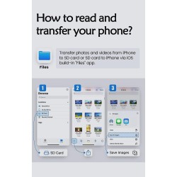 Trail Game Lecteur de Carte SD pour iPhone iPad - Caméra 2 en 1 avec Double Fente pour Micro SD/SD - Adaptateur de Carte mémoire
