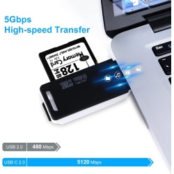 Lecteur de Carte SD, AIYEEN Adaptateur USB2.0 OTG 2-en-1 Adaptateur de Carte Mémoire avec Lanière pour Carte Mémoire TF, SD, SDH