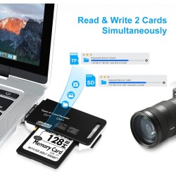 Lecteur de Carte SD, AIYEEN Adaptateur USB2.0 OTG 2-en-1 Adaptateur de Carte Mémoire avec Lanière pour Carte Mémoire TF, SD, SDH