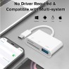 Lecteur de Carte USB C 3 en 1 - Micro SD TF Mémoire Compatible Avec Pad Pro, Chromebook, XPS, Galaxy S10/S9 et Plus d'Appareils