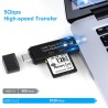 Lecteur de Carte SD, AIYEEN 5-in-1 Micro/USB C/USB 2.0 Portable Double Emplacement Adaptateur OTG Mémoire SD Lecteur de Carte po