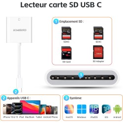 KiWiBiRD Adaptateur USB C Carte SD, Adaptateur Carte SD USB C Lecteur de Carte SDHC SDXC mémoire externes, Compatible avec iPhon