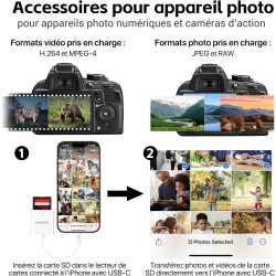 KiWiBiRD Adaptateur USB C Carte SD, Adaptateur Carte SD USB C Lecteur de Carte SDHC SDXC mémoire externes, Compatible avec iPhon
