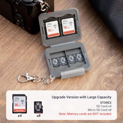 PROfezzion Rangement Carte SD 12 Emplacements, Porte Boîte Étui Carte SD Résistant à l'eau pour 4 SD/SDHC/SDXC + 8 Micro SD/SDHC
