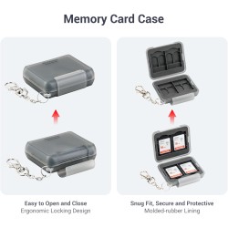 PROfezzion Rangement Carte SD 12 Emplacements, Porte Boîte Étui Carte SD Résistant à l'eau pour 4 SD/SDHC/SDXC + 8 Micro SD/SDHC