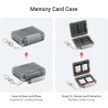 PROfezzion Rangement Carte SD 12 Emplacements, Porte Boîte Étui Carte SD Résistant à l'eau pour 4 SD/SDHC/SDXC + 8 Micro SD/SDHC