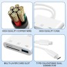 flintronic Lecteur de Carte SD pour iPhone, 3 en 2 Adaptateur Carte SD pour Micro SD/SD/TF/USB, Lecteurs Carte Mémoire Externes,
