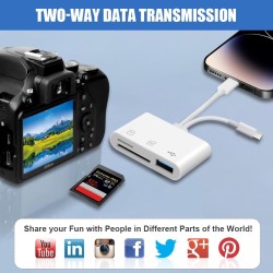 flintronic Lecteur de Carte SD pour iPhone, 3 en 2 Adaptateur Carte SD pour Micro SD/SD/TF/USB, Lecteurs Carte Mémoire Externes,