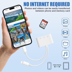 flintronic Lecteur de Carte SD pour iPhone, 3 en 2 Adaptateur Carte SD pour Micro SD/SD/TF/USB, Lecteurs Carte Mémoire Externes,