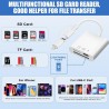 flintronic Lecteur de Carte SD, 3 en 1 Adaptateur Carte SD USB C vers Micro SD/TF, Lecteurs Carte Mémoire Externes, Lecteur de C