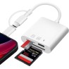 Flintronic Lecteur de Carte SD, 3 en 1 Adaptateur Carte SD USB C vers Micro SD/TF, Lecteurs Carte Mémoire Externes, Lecteur de C