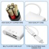 Flintronic Lecteur de Carte SD, 3 en 1 Adaptateur Carte SD USB C vers Micro SD/TF, Lecteurs Carte Mémoire Externes, Lecteur de C