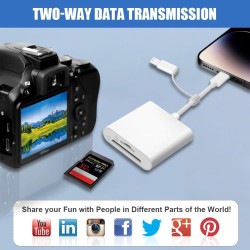 Flintronic Lecteur Carte SD/Micro SD 2 en 1 - Adaptateur USB C vers TF avec Mémoire Externe pour iPhone/iPad/Android