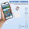 Flintronic Lecteur Carte SD/Micro SD 2 en 1 - Adaptateur USB C vers TF avec Mémoire Externe pour iPhone/iPad/Android
