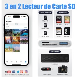 Lecteur de Carte SD pour iPhone/iPad, 3 en 2 USB C vers Lecteur de Carte SD/TF Adaptateur Lecteur de Carte mémoire pour Micro SD