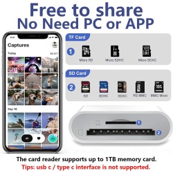 Lecteur de Carte SD pour iPhone iPad, Adaptateur de Carte SD, Lecteur de Carte Mémoire pour iPhone avec Double Fente pour Micro 