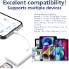 Lecteur de Carte SD pour iPhone iPad, Adaptateur de Carte SD, Lecteur de Carte Mémoire pour iPhone avec Double Fente pour Micro 