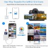 Lecteur d'appareil photo USB C vers carte SD pour iPhone 17, 16, 15, [certifié Apple MFi] USB C vers lecteur de carte mémoire Tr