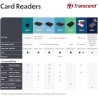 Transcend Lecteur de cartes multifonction avec emplacements SD et microSD et connecteur USB USB 3.1 Gen 1, Rose - TS-RDF5R
