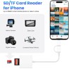 Adaptateur Lecteur Carte SD/Micro SD USB C 2 en 1 pour iPhone 16/15/14/13, MacBook, Galaxy S20/S21 - Mémoire Externes
