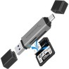 SABRENT Lecteur Carte SD USB C avec 5 Gbps Transfert Rapide, (2 en 1) Lecteur Micro SD Accès Simultané à 2 Cartes Mémoire SD/Mic