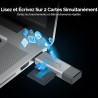 SABRENT Lecteur Carte SD USB C avec 5 Gbps Transfert Rapide, (2 en 1) Lecteur Micro SD Accès Simultané à 2 Cartes Mémoire SD/Mic