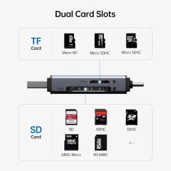 BENFEI Lecteur de Cartes SD, Adaptateur USB C vers Carte mémoire Micro SD à Double Fente Compatible avec iPhone 15 Pro/Max, MacB