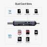 BENFEI Lecteur de Cartes SD, Adaptateur USB C vers Carte mémoire Micro SD à Double Fente Compatible avec iPhone 15 Pro/Max, MacB
