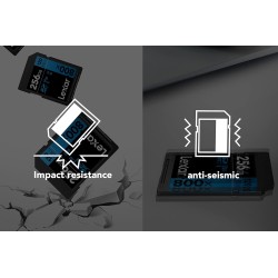 Lexar High-Performance 800x Carte SD 128Go, Carte Memoire SDXC UHS-I, Jusqu'à 120 Mo/s en Lecture, 45 Mo/s en écriture (LSD08001
