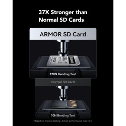 Lexar armor argent pro carte sd 128 go, carte mémoire sd uhs-ii, acier inoxydable, c10, u3, v60, vidéo uhd 6k, jusqu'à 280 mo/s 