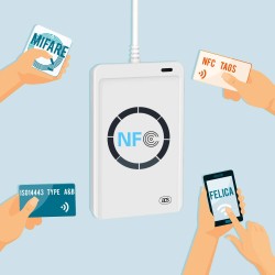 ACR122U Lecteur de Cartes à Puce NFC RFID Lecteur/Graveur Intelligente Contactless M1/UID Reader Writer ISO14443 A/B Mifare Feli