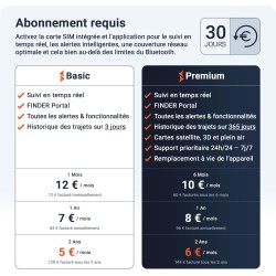 PAJ GPS Allround Finder vocaux 4G - Traceur GPS pour Voiture, Moto, Enfants, Seniors et Personnes atteintes de démence. Suivi en