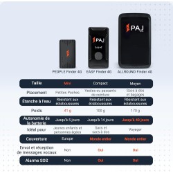 PAJ GPS Tracker - Easy Finder 4G - Traceur GPS pour Enfants, Seniors et démences - Messages vocaux - Dispositif de Suivi en Temp