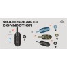 Jbl clip 5,enceinte bleutooth ultra-portable, mousqueton intégré,jbl pro,basses percutantes,12 heures d'autonomie,fonction playt