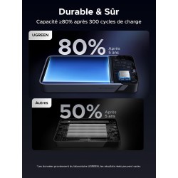 Uvert nexode 45w batterie externe 20000mah câble usb c intégré power bank portable charge rapide 2 ports pd écran led compatible