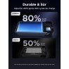 Uvert nexode 45w batterie externe 20000mah câble usb c intégré power bank portable charge rapide 2 ports pd écran led compatible