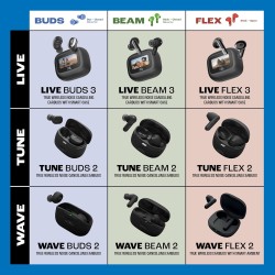 Jbl wave beam 2, écouteurs sans fil bleutooth, réduction de bruit, 40 heures d'autonomie, son pure bass, technologie smart ambie